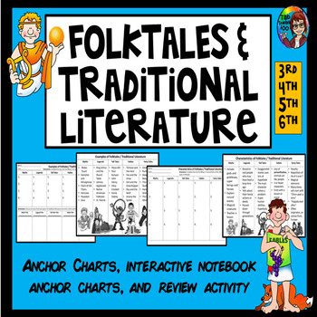 Preview of Folktales and Traditional Literature anchor charts and review activity
