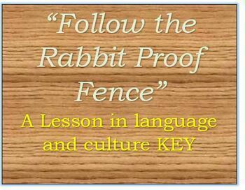 Preview of Follow the Rabbit Proof Fence (A Stolen Generation story) EASEL, story - w/KEY