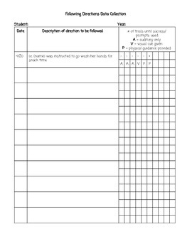 Following Directions Data Collection Sheet | TPT