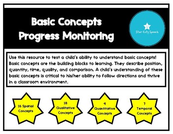 Preview of Following Directions with Basic Concepts Progress Monitoring Tool