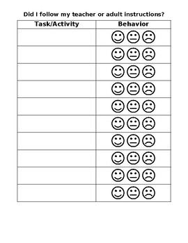 Following Instructions Behavior Tracker by The Whole Child Educator