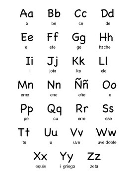 Fonética Elemental (Elemental Phonics Spanish) by Jady Alvarez | TPT