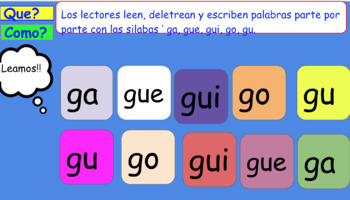 Fonética en Español: ga, gue, gui, go, gu (EDITABLE) by Enfoque Bilingue