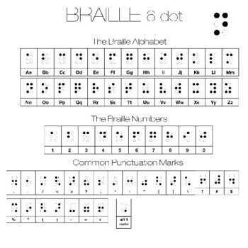 Clothes (Braille font is presented)…: English ESL worksheets pdf & doc