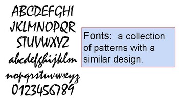 Preview of Fonts and Name Art Project