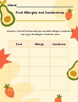 Preview of Food Allergies and Intolerances
