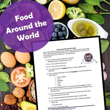 Preview of Food Around the World- Culture and Foods Research Project