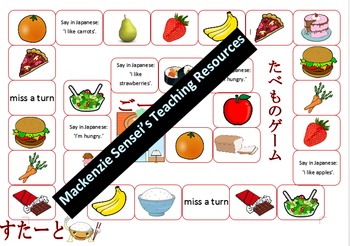 Preview of Food Board Game