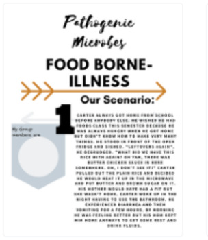 Preview of Food Borne Illness Scenarios Bundle of Six