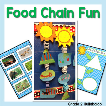 Preview of Food Chain Mobile Craft with Food Chain Research Organizers