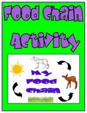 Food Chain Activity