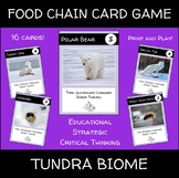 Food Chain Card Game (Tundra Biome - Northern Arctic)
