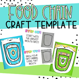 Food Chain Craft Template and Student Instructions