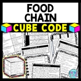Food Chain Cube Stations - Reading Comprehension Activity 
