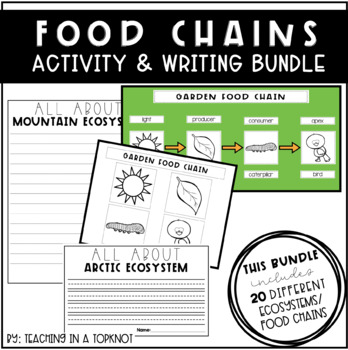 Preview of Ecosystems and Food Chains Bundle (20 different)