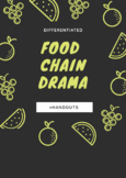 Food Chain Drama Lesson Plan w/all handouts all DIFFERENTIATED