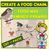 Food Chain, Food Web, Energy Pyramid Cut &Paste Applicatio