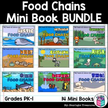 Preview of Food Chain Mini Book BUNDLE for Early Readers - Food Chains