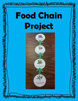 Food Chain Project by Over the Rainbow in 4th Grade | TpT