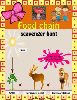 Preview of Food Chain Scavenger Hunt: | Printable and Digital Distance Learning