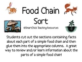 Food Chain Sort Packet