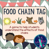 Food Chain Tag