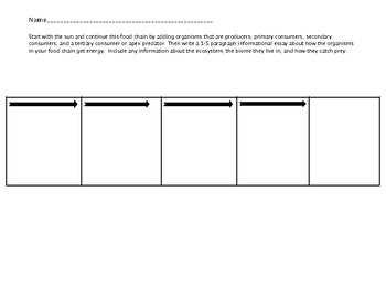 Preview of Food Chain Writing Prompt and TIDE planning page