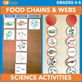 Food Chain and Food Web Projects + Producers, Consumers, D