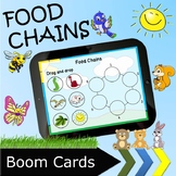 Food Chains – Boom Cards / Distance Learning / Digital Sci