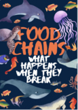 Food Chains Breaking - Cadena Alimenticia Rota SPANISH