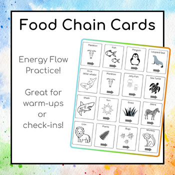 Preview of Food Chain Cards Activity/Puzzle