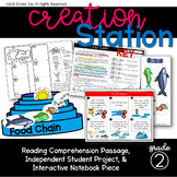 Food Chains {Creation Station}