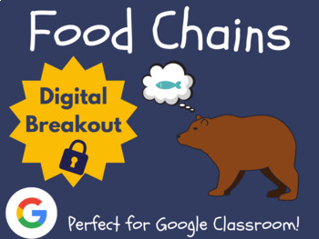 Preview of Food Chains Digital Breakout (Escape Room, Scavenger Hunt, Food Webs)