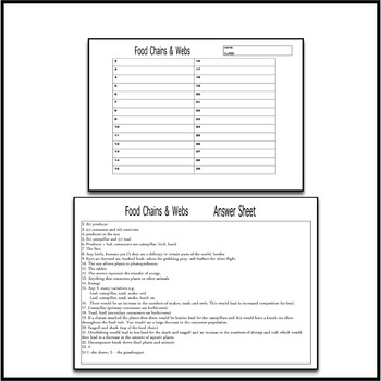 Food Chains Food Webs Task Cards by Acorn | Teachers Pay Teachers