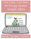 Food Chains, Food Webs, and Energy Pyramids Google Classroom Distance Learning