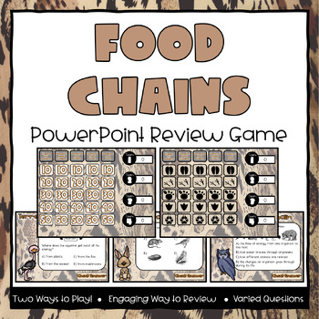 Preview of Food Chains Jeopardy-Style Powerpoint Review Game
