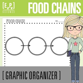 Preview of Food Chains Science Graphic Organizer Template