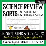 Food Chains, Food Webs & Energy Pyramid Review Sort | Prin