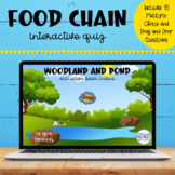 Food Chains | Woodland and Pond | Boom Learning℠