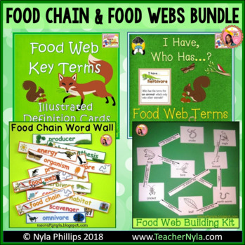 Food Chains and Food Webs Bundle: Activities, Word Wall, Cards, Matching  Game