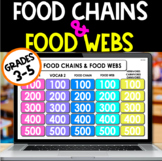 Food Chains and Food Webs Jeopardy Game