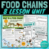 Food Chains and Food Webs Unit Bundle of 8 Science Lessons