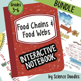 Science Doodle - Food Chains and Food Webs Interactive Not