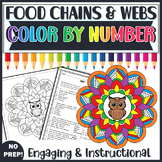 Food Chains and Webs Color by Number | Biology Review Work