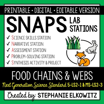 Preview of 5-LS2-1 & MS-LS2-3 Food Chains and Webs Lab | Printable, Digital & Editable