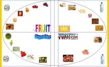 Preview of Food Chart for Finicky Eaters