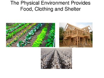 Food, Clothing, and Shelter are Provided by the Physical Environment