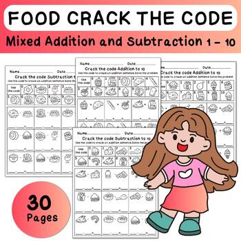 Preview of Food Code Crack / Food Mixed Addition and Subtraction 1 - 10
