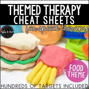Preview of Food Themed Word Lists | Themed Cheat Sheets for Speech Therapy