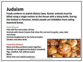 judaism food